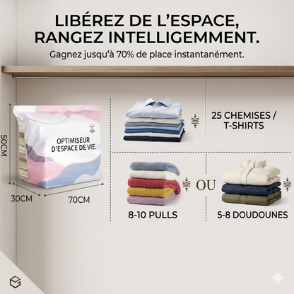 Optimiseur d’Espace – Rangez Malin
